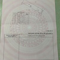 Bán đất đường 3m xe hơi tới đất Ông Cai, Tân Trung, TP Gò Công, dt 5x25, giá 270tr. Lh 0981593220 gặp Tùng
