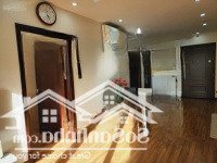 Thuê Nhà Đẹp Home City 177 Trung Kính