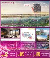 Nắm Giỏ Hàng Mới Nhất Chủ Đầu Tư Sun Group, Liên Hệ Để Gửi Nhiều Mã Căn Hơn
