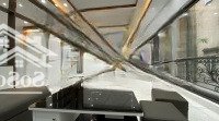 Tôi Cần Cho Thuê Nhanh Nhà Siêu Đẹp Tại Phố Liễu Giai,Diện Tích60M2 X 5T, Full Đồ. Giá Thuê Chỉ 18 Triệu/Th