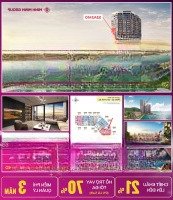Nắm Giỏ Hàng Mới Nhất Chủ Đầu Tư Sun Group, Liên Hệ Để Gửi Nhiều Mã Căn Hơn