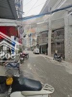 Bán Đất Tại Nguyễn Chính, Tân Mai, Hoàng Mai, Hà Nội, 18,6 Tỷ, Diện Tích 86 M2, 2 Ô Tô Tránh