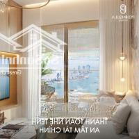 Cực Hiếm! Quỹ Căn 2 Phòng Ngủ25 Cuối Cùng View Trực Sông Hàn Giá Tốt - Cđt Cam Kết Thuê Lại