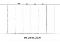 Bán 3 Lô Liền Kề, Đất 2 Mặt Tiền Đà Nẵng Đường 5M, Diện Tích 120M2/ Lô. Giá 830 Triệu/ 1 Lô, Sát Cẩm Lệ