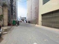 Cần Bán Đất Mặt Tiền Đường Thủ Khoa Huân, Sát Nguyễn Văn Thoại Sơn Trà Đà Nẵng