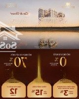 Bán Căn Hộ Khải Hoàn Prime ,62M2 , 2 Phòng Ngủ, Nhà Bè, Nội Thất Cao Cấp Chỉ 20%Nhận Nhà Liên Hệ: 0909 794 557