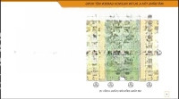 Căn Hộ 80M2- 3 Phòng Ngủtại Kđt Việt Hưng, Thanh Toán Tiến Độ Dãn 60 Ngày. Ký Trực Tiếp Cđt 0962330164
