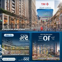 Chính Thức Nhận Booking Cho Các Siêu Phẩm Shop Khối Đế Sun Ponte & Sun Cosmo & Sun Symphony Đà Nẵng