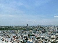 Cho Thuê 3 Phòng Ngủcăn Góc Tầng Cao, View Sông & Landmark 81 Rẻ Nhất Q7