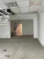 Cho Thuê Mặt Bằng Kinh Doanh Tại Royal City.