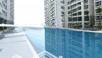 Bán Nhanh Căn Hộ Scenic Valley,Diện Tích80 M2, Giá Bán 6 Tỷ. Liên Hệ: 0912.370.393