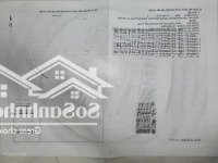 Bán Gấp Nhà Riêng 2 Phòng Ngủ 2 Vệ Sinh 4M Mặt Tiền, 84M2 Tại Bình Nhâm 28, Bình Nhâm, Thuận An, 2,7 Tỷ Vnd