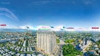 Cơ Hội Cuối Cùng Để Sở Hữu Căn Hộ 4Mt Có Giá Tốt Nhất Mặt Sông Hàn. Cháy Giỏ Hàng Chỉ Còn Vài Căn