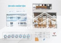 Nhượng Lại Căn Thương Mại 86.7M2 Cực Đẹp Tại Chung Cư Nhs Trung Văn Có Nội Thất Giá Tốt 0971633628