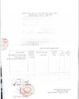 View Sông Sài Gòn Và Bến Du Thuyền Lô Đất 15 X 30 Full Thổ - Vị Trí Đẹp Chỉ Nhỉnh 100 Triệu/M2 Ạ
