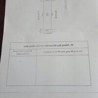 Đất phân lô trung tâm phường Nam Sơn, An Dương, ô tô tránh nhau thoải mái