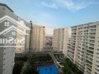 Bán Căn Hộ 88M2, 5,4 Tỷ Tại Mailand Hanoi City, Nhà Hoàn Thiện, Sẵn Hợp Đồng Cho Thuê. 0965556384