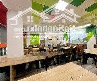 Cho Thuê Văn Phòng Sẵn Fitout + Nội Thất Cao Cấp.diện Tích- 240M2 // 100 Triệu