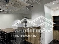 Cho Thuê Văn Phòng Full Nội Thất Diện Tích 56M2 Ban Công Đông Nam View Bể Bơi Vinhomes D''capitale