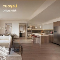 Mở Bán Chung Cư Masteri Vin 2 Vị Trí Đắc Địa - Chiết Khấu 14,5% Vay 0% Ls 30 Tháng