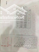 Bán Đất Tại Hà Duy Phiên, 2,5 Tỷ, 130M2, Mặt Tiền 6M, Pháp Lý Đầy Đủ Gần Vành Đai 3