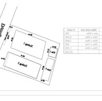 Bán nhà máy dệt sợi OE 17.672m2  tại Long Thành Đồng Nai.