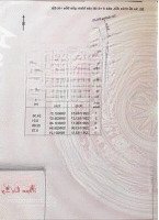 Bán Đất Tại Xã Lê Lợi, Kiến Xương, Thái Bình, 1,1 Tỷ, 124M2 Giá Ưu Đãi Uy Tín