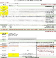 Dự Án Sun Symphony Residence Da Nang Cao Cấp, Tiện Ích Vượt Trội, Vị Trí Sát Sông Xứng Tầm Đẳng Cấp