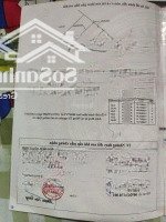 Bán Đất Hẻm 140 Vườn Lài Vào 1 Sẹc Giá Rẻ 5X17M