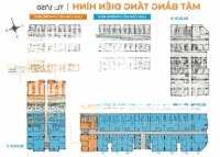 Cơ Hội Vàng Sở Hữu Căn Hộ Giá Chỉ 1,18 Tỉ Đón Đầu Sáp Nhập Về Tphcm !
