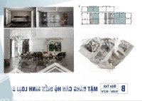 Bán Căn Hộ Chung Cư Ccu Hud Phước Long Nha Trang Giá Cực Tốt