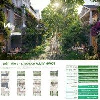 Bán Nhà Phố / Shophouse Tại Eco Retreat Long An,Diện Tích120 150M2, Giá Đợt Đầu, Sinh Lợi Cao!