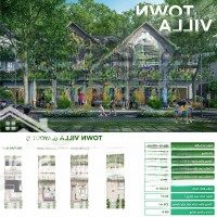 Bán Nhà Phố / Shophouse Tại Eco Retreat Long An,Diện Tích120 150M2, Giá Đợt Đầu, Sinh Lợi Cao!