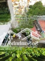 Sở Hữu Hđt: 95.5 Triệu/Tháng! 5 Tầng+Thang Máy (14Pn)-Ngay Chợ Bến Thành, Q1 Chỉ 28.8 Tỷ Tl, O902323354