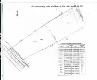 Chính Chủ Bán Đất Hàng Hiếm Tại Đường Nguyễn Thị Rành, 76 Tỷ Vnd, 8000 M2