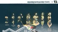 Chính Chủ Cho Thuê Ch Legacy Prime, 1 Phòng Ngủ+ 1, Chỉ 4.5 Triệu/Tháng, Tầng Cao View Đẹp