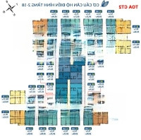Bán Cc 2 Phòng Ngủgiá Thỏa Thuận, 69M2 Bán Cc 2 Phòng Ngủgiá Thỏa Thuận, 69M2 Tại Hà Nội Homeland, Long Biên, Hn