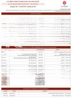 Mở Bán Mới Phân Khu Origami- Vinhomes Grand Park- Tp Thủ Đức- Tphcm