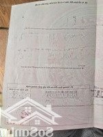 Hot! Cơ Hội Sở Hữu Ngay Căn Nhà Vị Trí Siêu Đẹp, Kinh Doanh Siêu Đỉnh