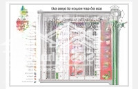 Bán Nền Dự Án Licogi 16, Nhà Phố 120M2, Đường 14M Khu Đô Thị Mới Long Tân City Nhơn Trạch