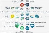 Bán Dự Án Căn Hộ Chung Cư Fresia Riverside Tân Vạn Biên Hòa Đồng Nai, Aeon Mall, Metro Suối Tiên