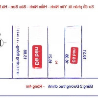 Đất Yên Ninh Hiền Ninh Full Thổ Cư Giá Chỉ 30 Triệu/M