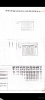 Nhà Mặt Phố Lê Văn Thịnh, Giá Siêu Hời 8,35 Tỷ, 77M2, 4 Phòng Ngủ 5Wc