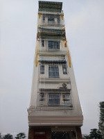 Tôi Chủ Nhà Có Phòng Cho Thuê Đối Diện Bến Xe Ô Tô Yên Nghĩa, Hà Đông. Giá: 4 Triệu/Tháng