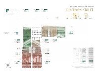 Mik Cổ Loa Căn 3 Ngủ Hoa Hậu View Đẹp Nhất Tòa M1, Tầng Trung Vip, Chiết Khấu 16%, Tặng Ngay