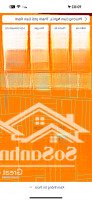 Bán Nr Đẹp Xuất Sắc Tại Sau Chợ Mỹ Ca Cam Nghĩa, Cam Ranh, Khánh Hòa, 2,5 Tỷ, 230M2