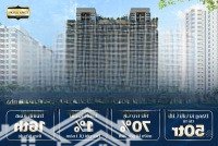 Gọi Hotline 09388.53756 Để Đặt Chỗ Mua Căn Hộ Terra Luxury, Ck 2%, Miễn Phí Ql 1 Năm, 6 Tháng Gym