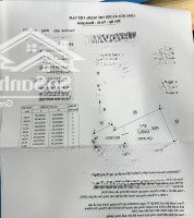 Bán Đất 12436 M2 Tại Xã Vạn Phú, Vạn Ninh Xã Vạn Phú, Vạn Ninh, Khánh Hòa, Giá 99 Vnd, View Đẹp Hot