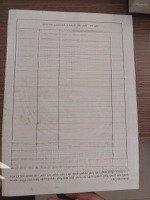 Bán Đất Tại Đường 1, Long Phước, Q9, Hcm, 35 Tỷ, 2500M2, Chính Chủ Giá Cực Chất