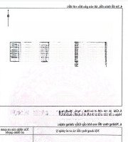Bán Bds Giáp Khu Công Nghiệp Giáp Đường 24M Giáp Trường Học Giáp Chợ Giáp Mọi Mọi Tiện Ích